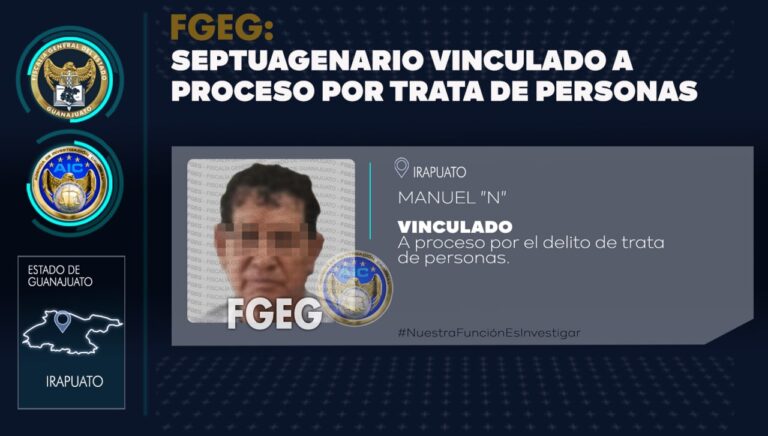 Comunicado FGE 165-2022