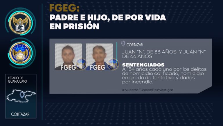 COMUNICADO FGE 221 -2022